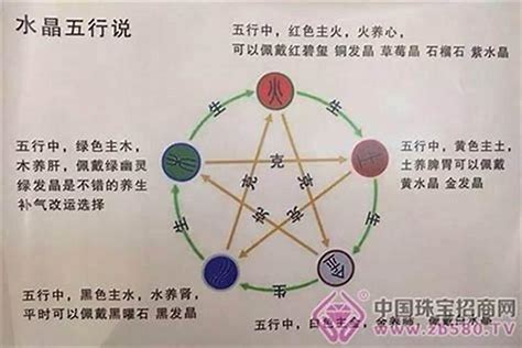 五行缺金土|土命为什么会缺金？有哪些常见的补金的方法？